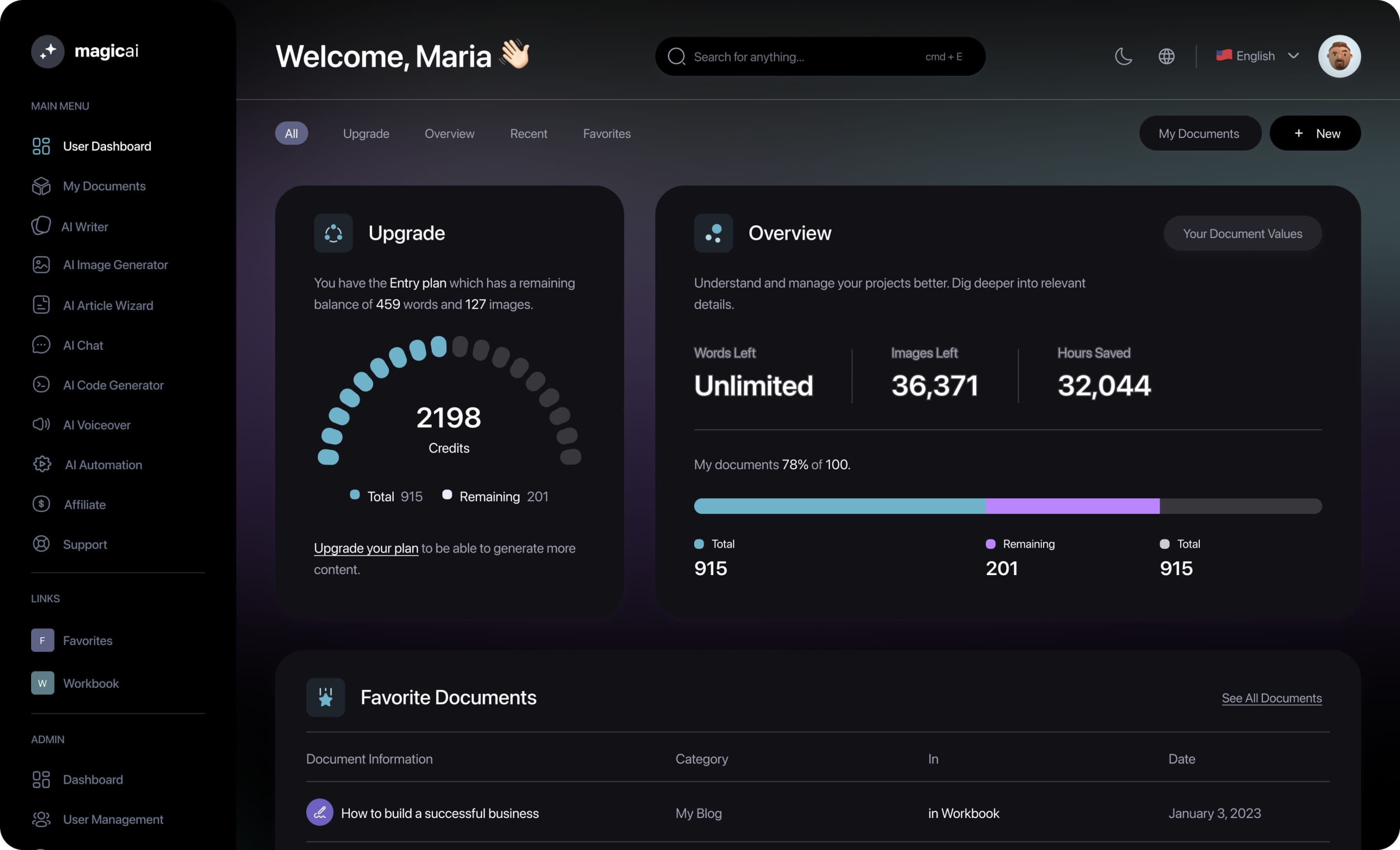Image of Cloudblub dashboard